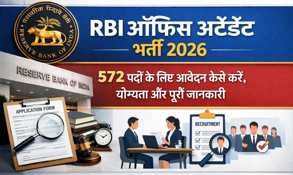 RBI Office Attendant Recruitment