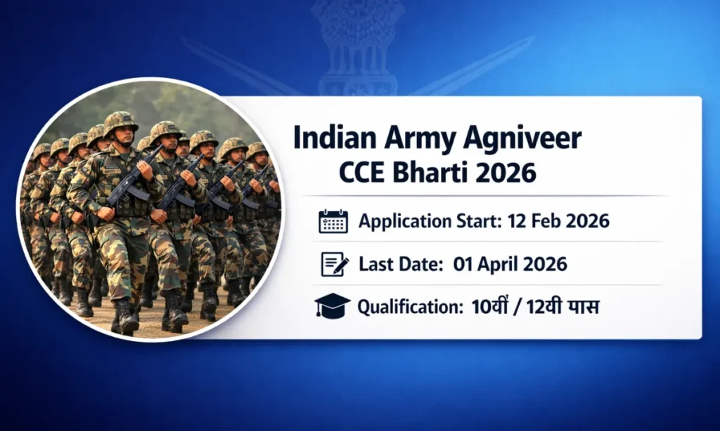 Indian Army Agniveer CCE Bharti